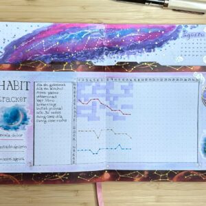 Bullet Journal de agosto acuarelando Tombow sin material (online)